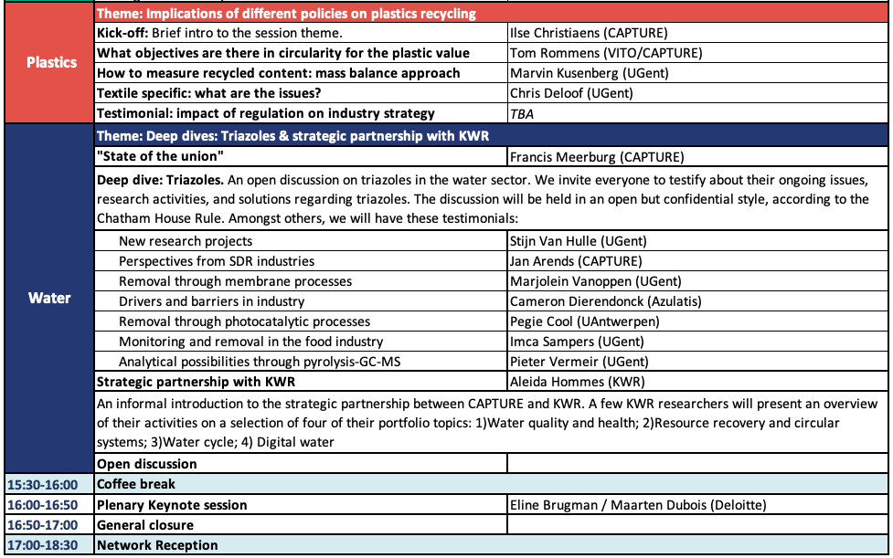 program2