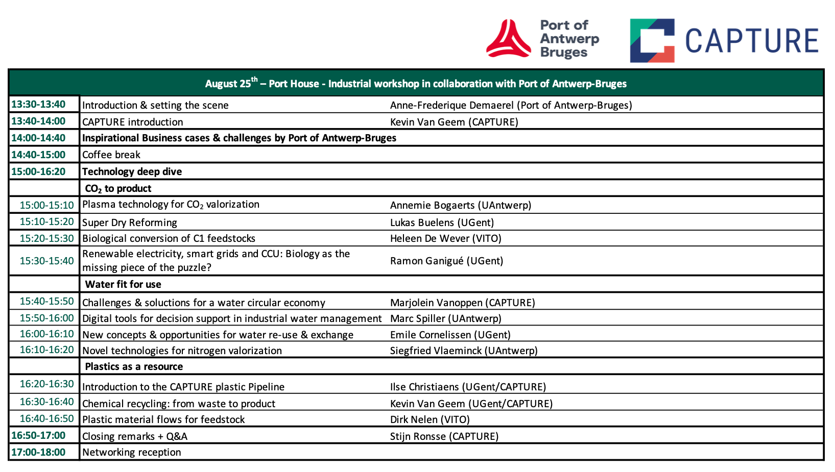 day2_Program_PoAB_Workshop